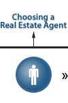 choosing a real estate agent