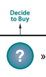 decide to buy